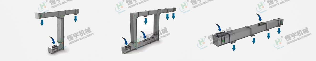 不锈钢z型提升机类型
