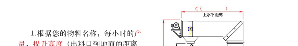 z型提升机如何选型 